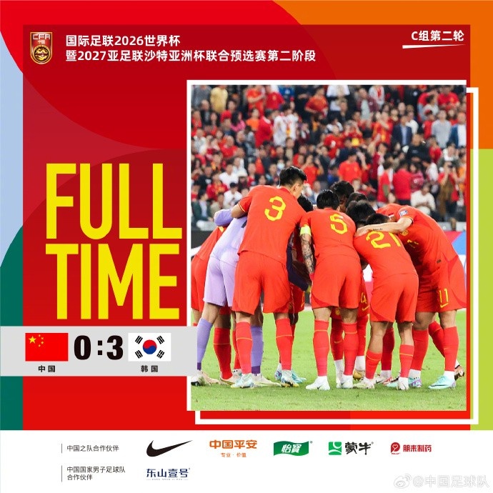 快评：输球不丢人，0比3如镜子照出中国队差距，更提示中国足球